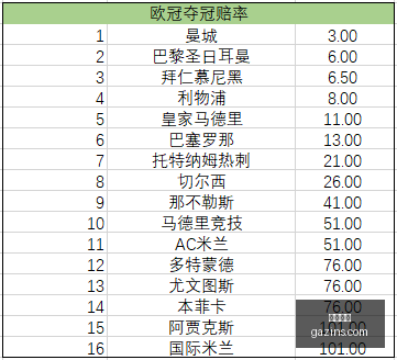 斯里兰卡连,战告捷,士气如虹巴,乐球直播,体育直播,足球直播,篮球直播,乐球视频
