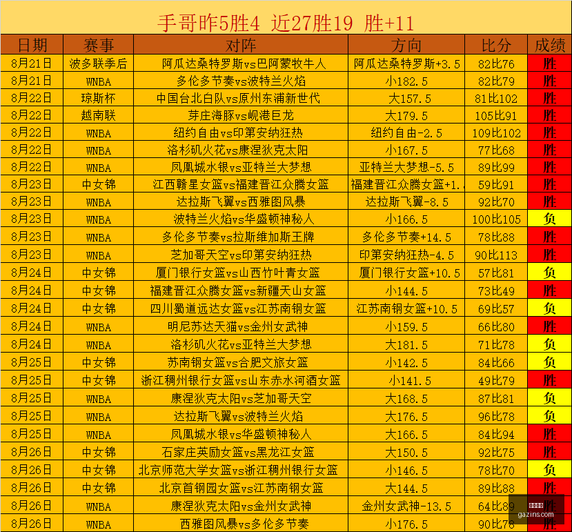 克洛普与纳,帅训练差异,防守至上策,乐球直播,体育直播,足球直播,篮球直播,乐球视频