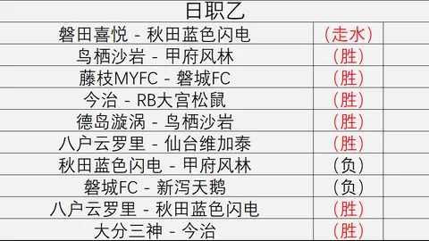 游戏手机5评测，散热黑科技解析