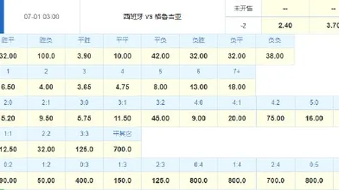 乔科尔盛赞哈弗茨体育直播：当世顶级伪九号，他的出色让我心悦诚服